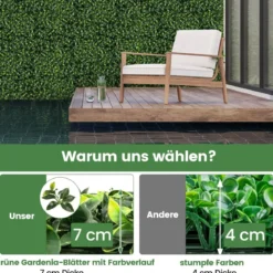 12 Stück Künstliche Hecke Pflanzenwand 50,5 x 50,5 cm Simulierter Rasen Kunstpflanze Grün