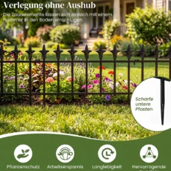 10 Stück Metall Steckzaun Dekorativer Gartenzaun aus Metall Rostfrei 56 x 44 cm Schwarz