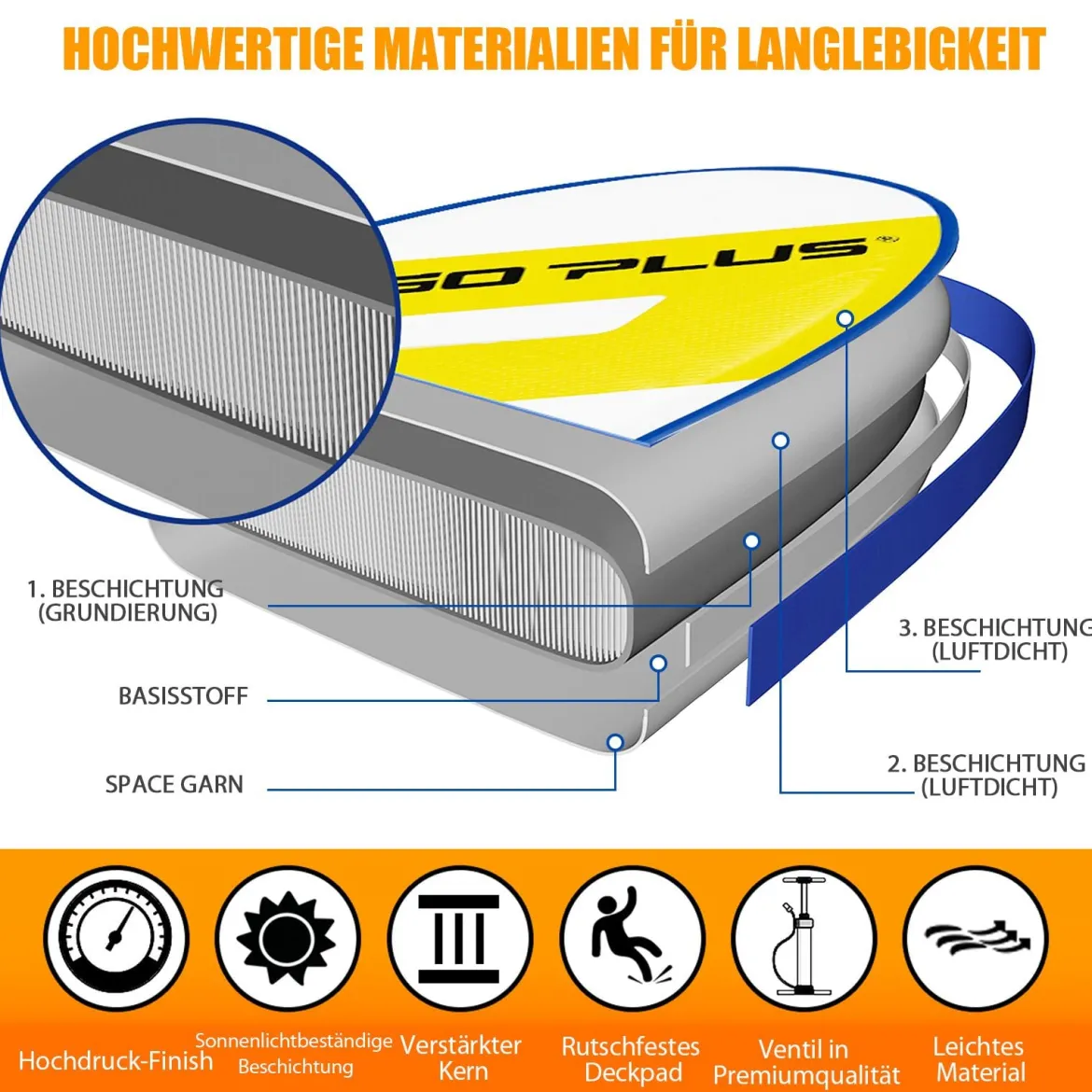 SUP Board Aufblasbares Stand Up Paddle Board mit breite Fläche 305 x 76 x 15 cm Blau + Gelb + Weiß