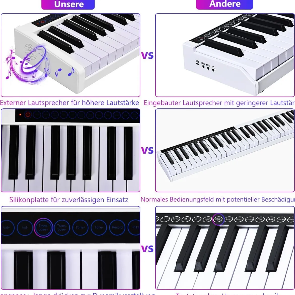 61-Tasten-Digitalpiano hochwertiges mit Tragetasche elektronisches Keyboard 88,5 x 18 x 6,5 cm Weiß