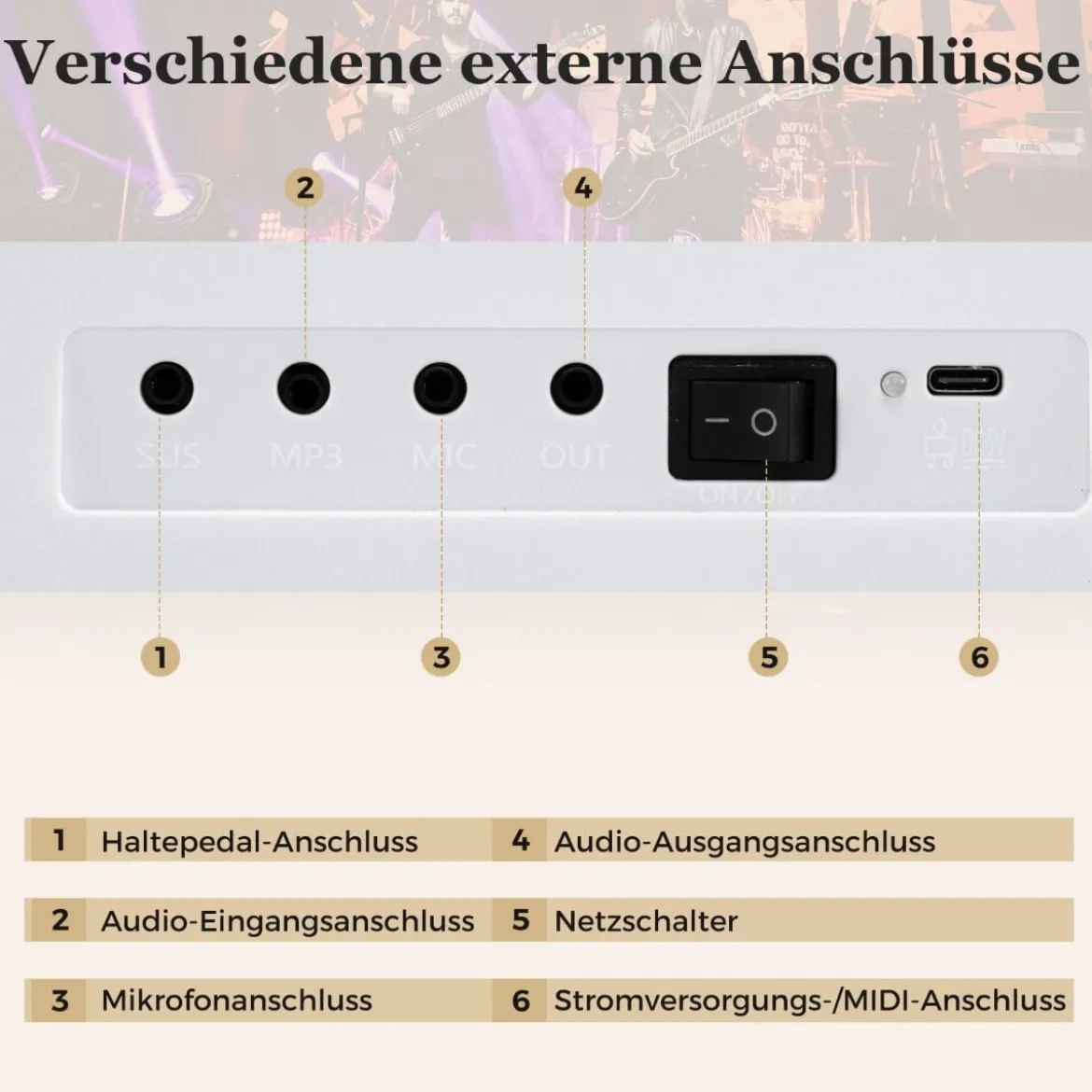 61-Tasten faltbares Klavierkeyboard vollwertiges elektronisches Keyboard mit MIDI- & Split-Funktion Weiß