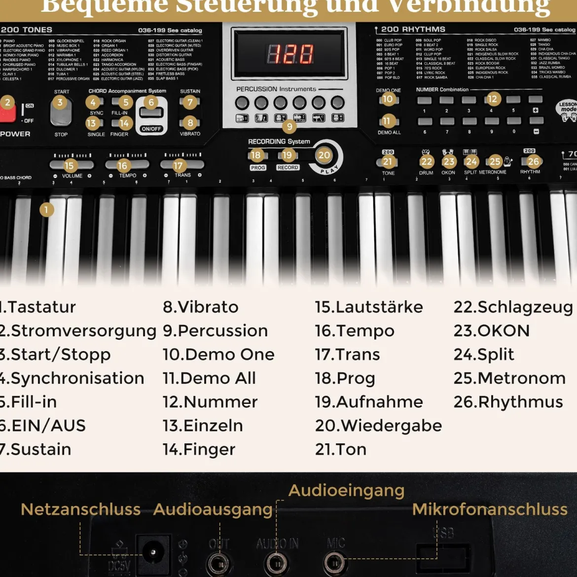 61 Tasten Klavier Keyboard für Anfänger Elektronisches Keyboard Set mit höhenverstellbarem Stativ Schwarz