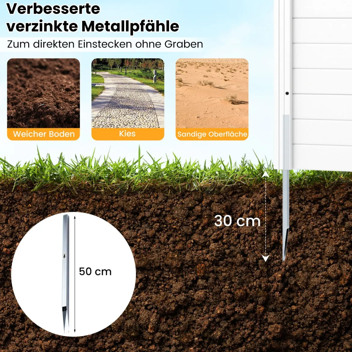 4-teiliger Gartenzaun mit Pfosten aus Verzinkte Metall & Schutzkappen Dekorativer Sichtschutzzaun Weiß