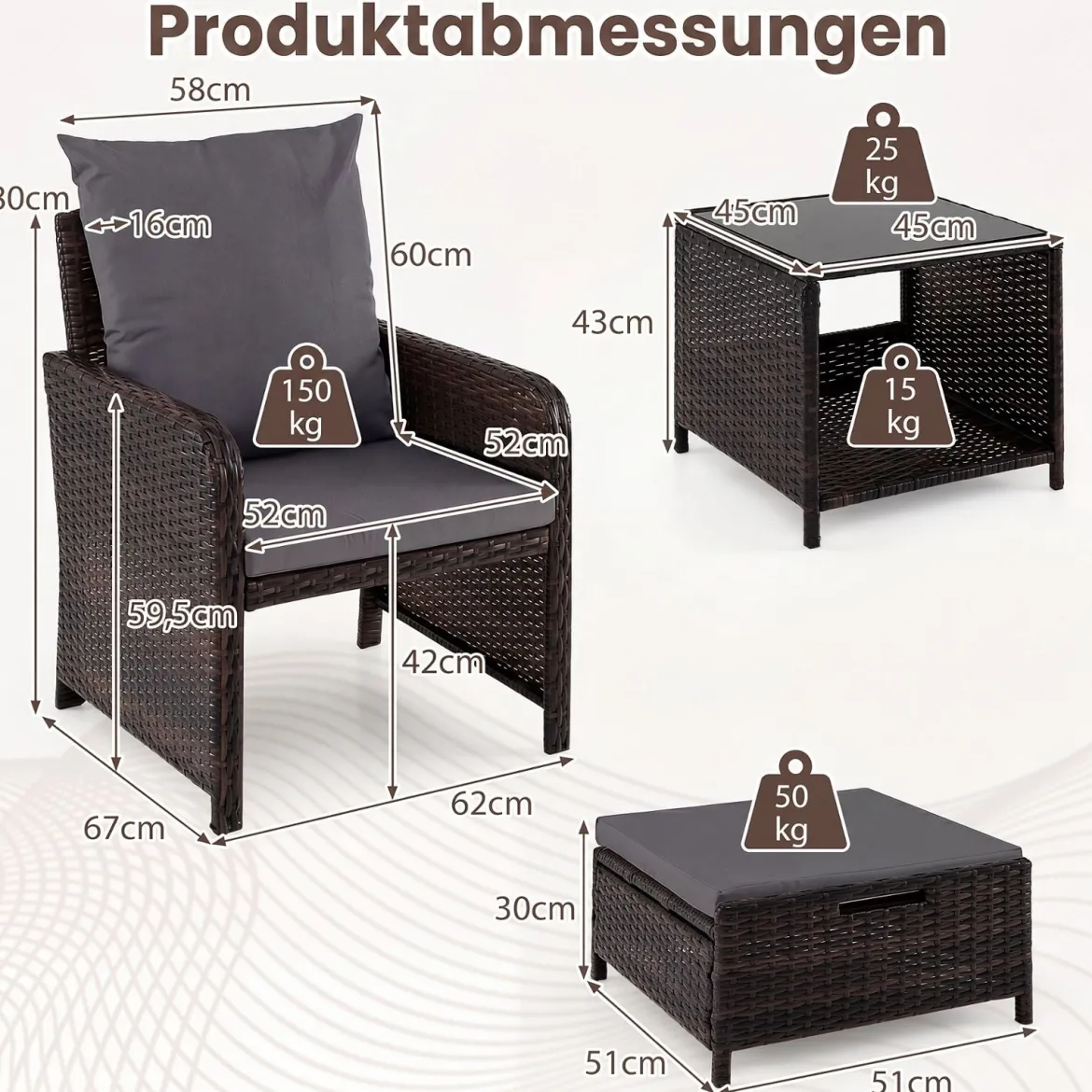 5-teiliges Gartenmöbel-Set aus Polyrattan Balkonmöbel mit 2 Sessel 2 Hocker & Glastisch Grau