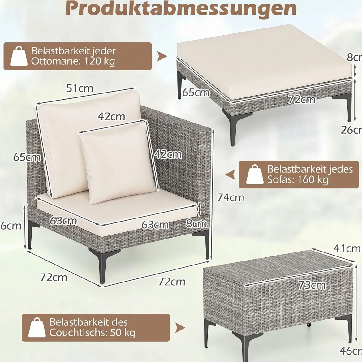 5-Teiliges Gartenmöbel Set aus Polyrattan Balkonmöbel Set inkl. 2 Sofas 2 Fußhockern & 1 Couchtisch Weiß/Grau