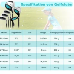 6-teiliges Kinder Golfschläger Set mit Golftasche & Regenhaube für Kinder von 11-13 Jahren Blau