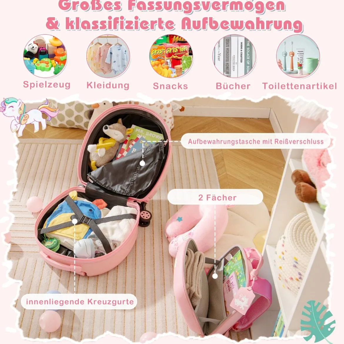 4 teiliges Kinderkoffer + Rucksack 10”+14” Kindertrolley mit Rollen Blau/Schwarz/Rosa 35L Reisekoffer