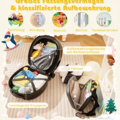 4 teiliges Kinderkoffer + Rucksack 10”+14” Kindertrolley mit Rollen Blau/Schwarz/Rosa 35L Reisekoffer