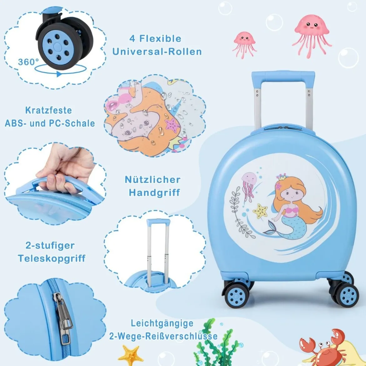 4 teiliges Kinderkoffer + Rucksack 10”+14” Kindertrolley mit Rollen Blau/Schwarz/Rosa 35L Reisekoffer