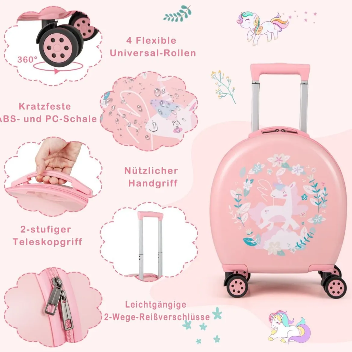 4 teiliges Kinderkoffer + Rucksack 10”+14” Kindertrolley mit Rollen Blau/Schwarz/Rosa 35L Reisekoffer
