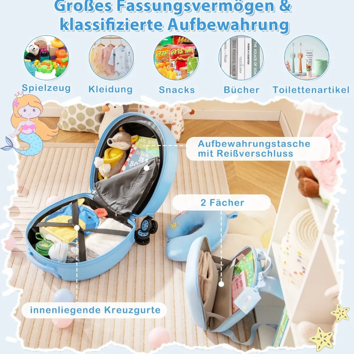4 teiliges Kinderkoffer + Rucksack 10”+14” Kindertrolley mit Rollen Blau/Schwarz/Rosa 35L Reisekoffer