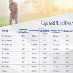 9-teiliges komplettes Golfschlägerset für rechtshändig spielende Herren, inklusive Driver aus Zinklegierung Grau