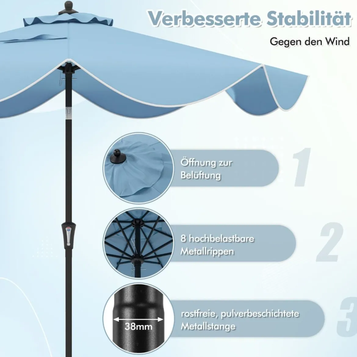 Terrassenschirm mit Kurbel Neigung per Druckknopf & Gerüschten Kanten Tischschirm Marineblau/Beige