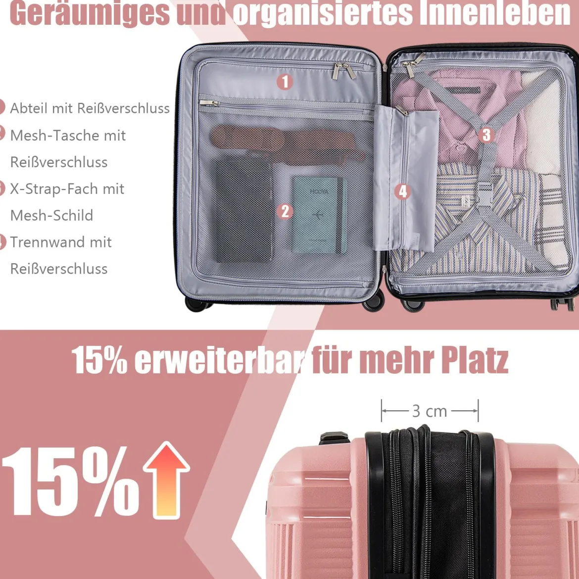 2 tlg. Gepäckset inkl 20" Handgepäckkoffer & 14" Kosmetikkoffer PP Hartschalengepäck Rosa