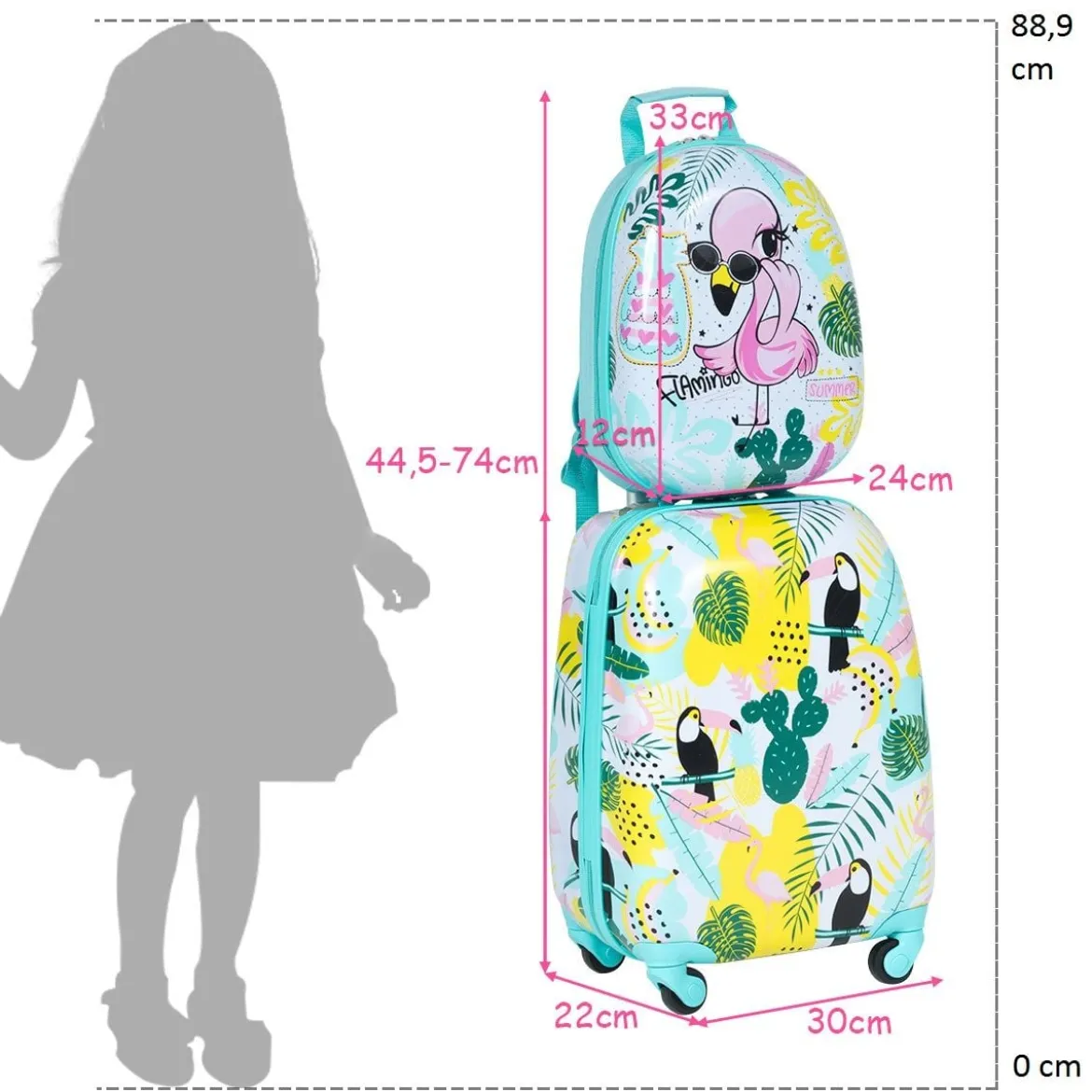 2 tlg Kindergepäck Flamingosblid Reisekoffer Kinderkoffer + Rucksack Blau