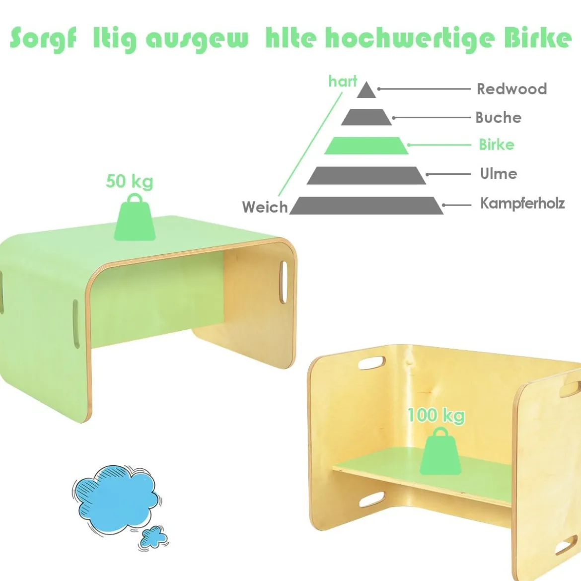 3 tlg. Kindertisch Stühle Set Kindersitzgrupppe Holz Kindermöbel Lerntisch Natur/Grau