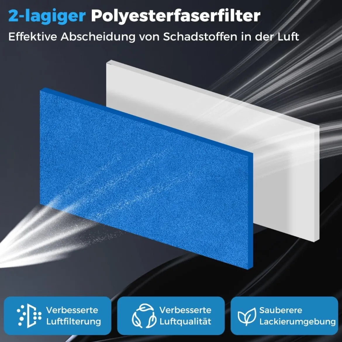Tragbare Airbrush Absauganlage mit 3 LED-Lichtern & 19 cm Drehteller Beleuchteter Malstation