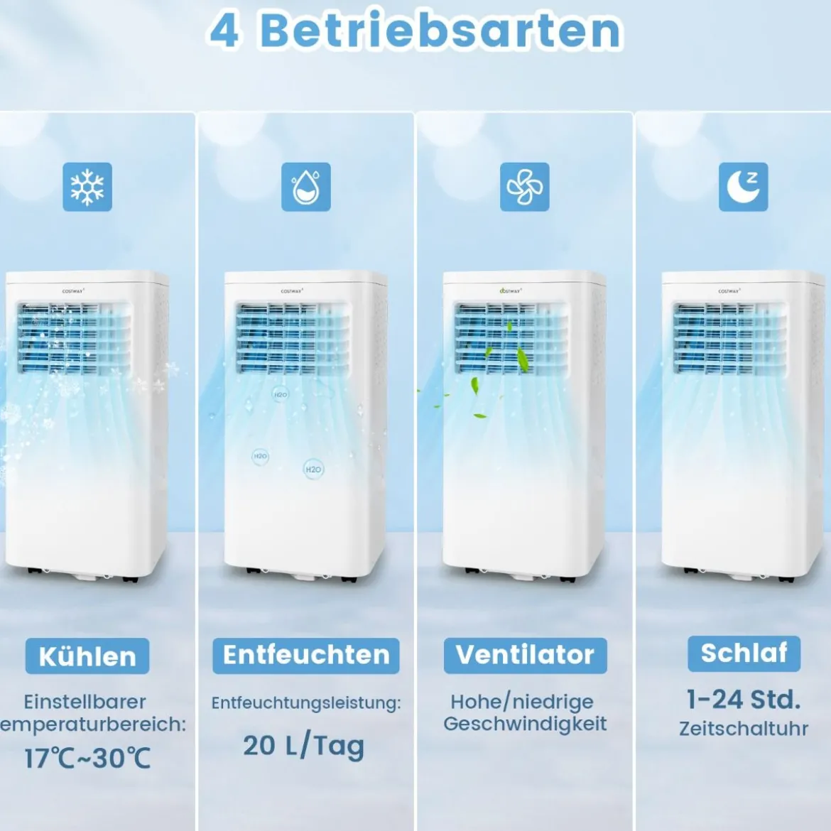 Tragbare Klimaanlage mit 2,5 KW Leistung 4-in-1-Raumkühler mit integriertem Luftentfeuchter