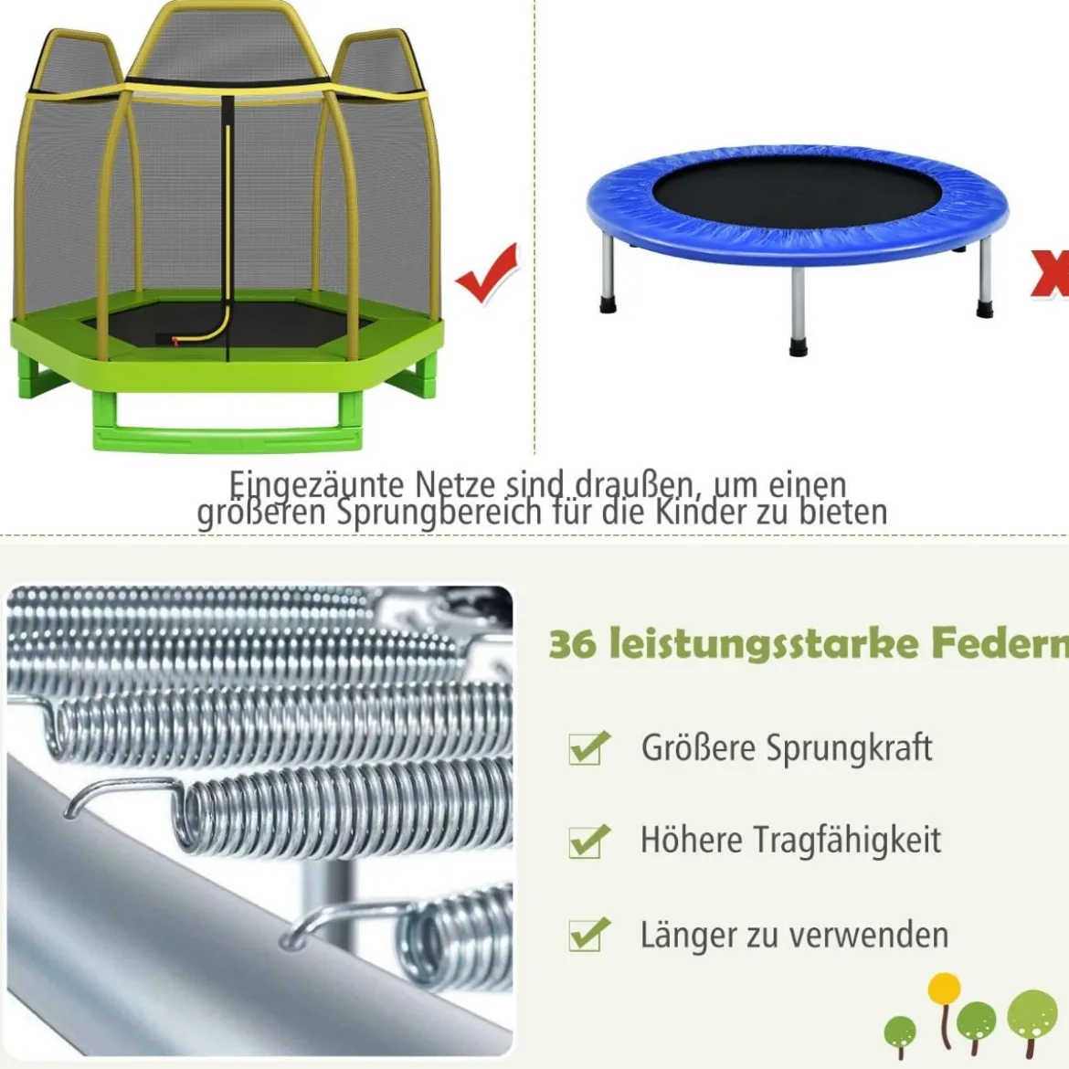 Trampolin bis 150 kg für Kinder mit Sicherheitsnetz und Federkissen 223 x 223 x 186 cm Gelb
