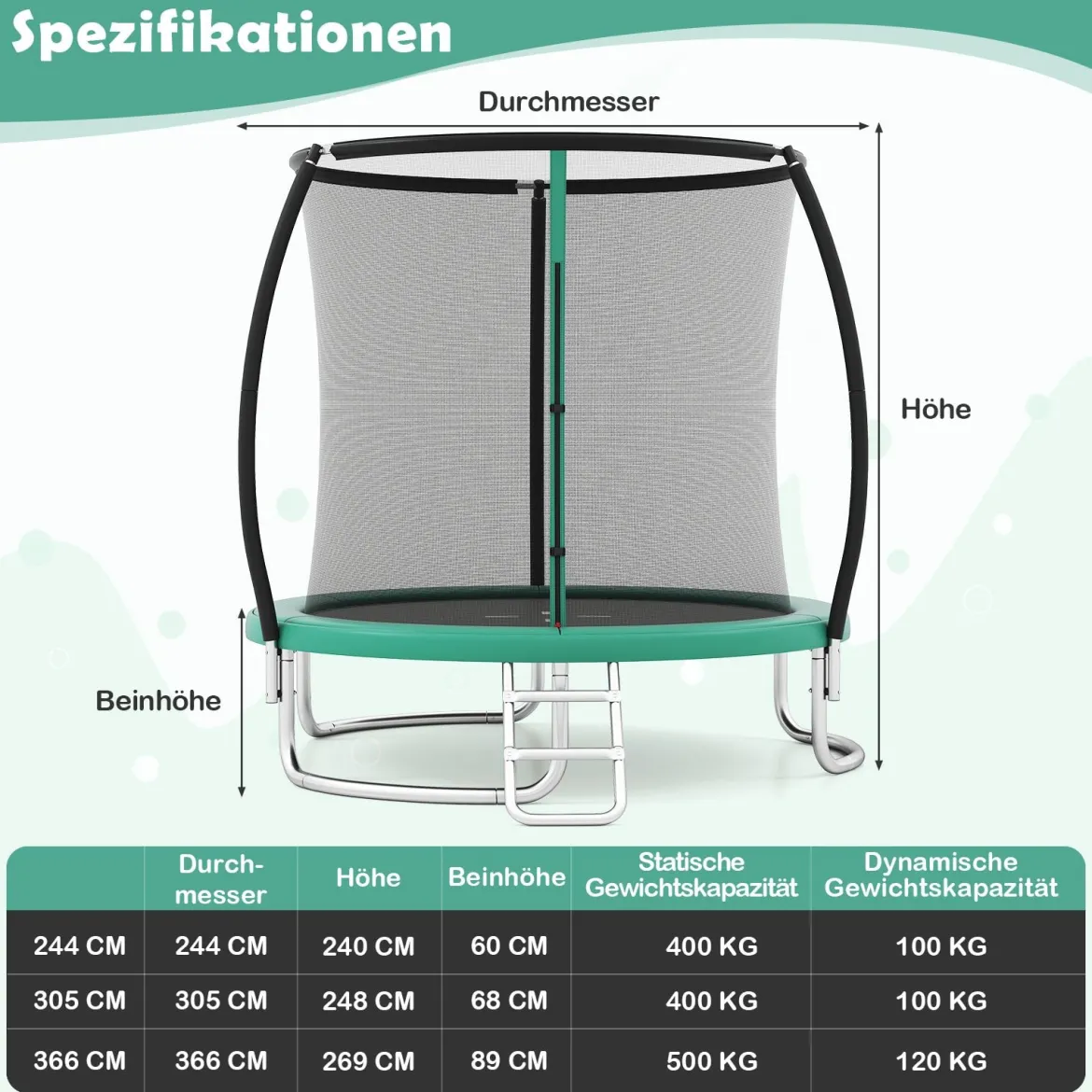 Trampolin outdoor mit Leiter Gartentrampolin rund mit Sicherheitsnetz Randabdeckung & Metallrahmen Ø366cm Grün
