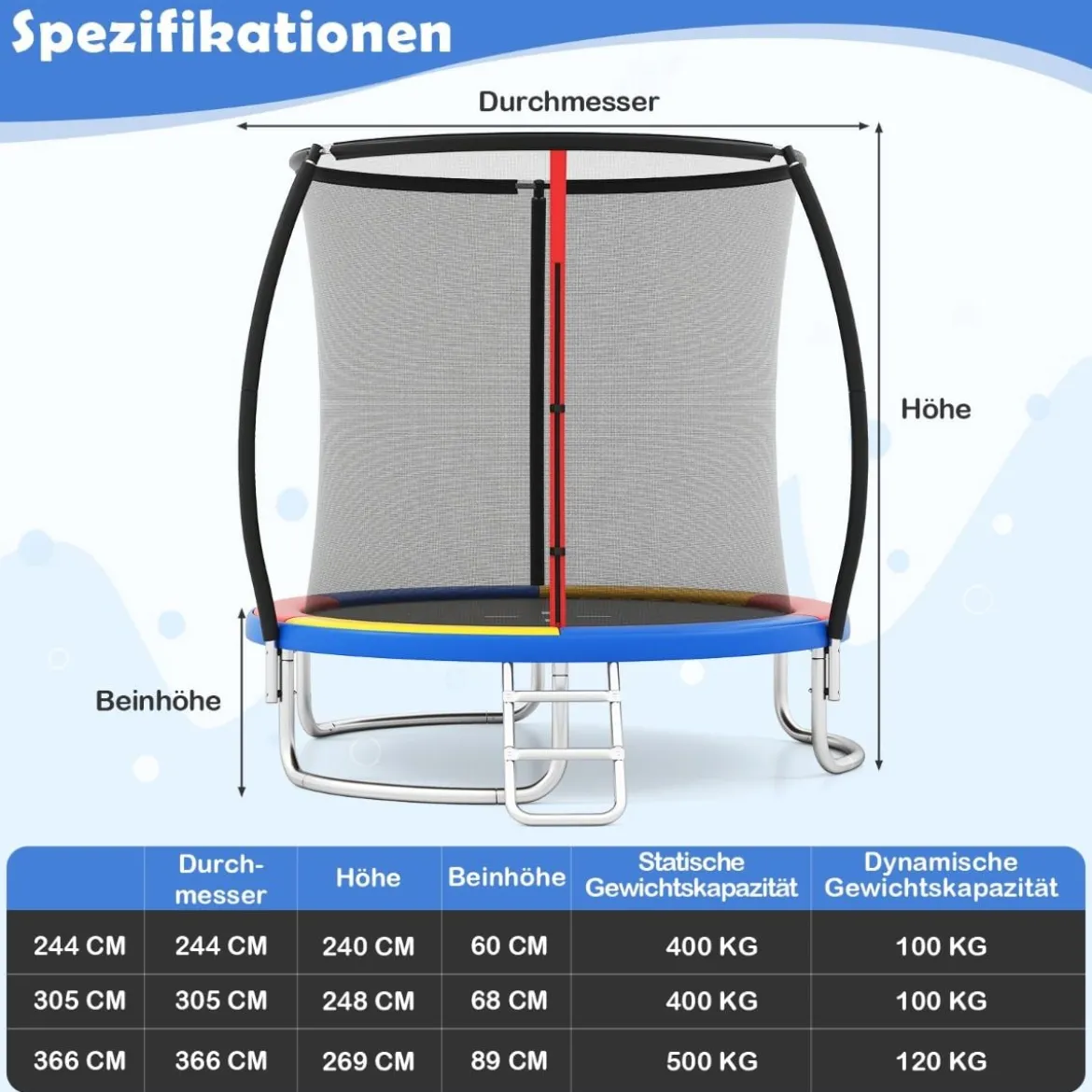 Trampolin outdoor mit Leiter Gartentrampolin rund mit Sicherheitsnetz Randabdeckung & Metallrahmen Ø305cm Bunt
