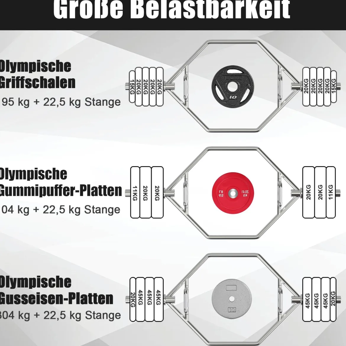 Trap Bar mit 2 Federverschlüsse & Klappbarem Griff Hantelstange Hex Bar Olympic Bar Silber