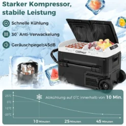 12V-Autokühlschrank mit 2 Kühlzonen 40L Tragbarer Gefrierschrank mit Kompressor (-20℃~20℃)