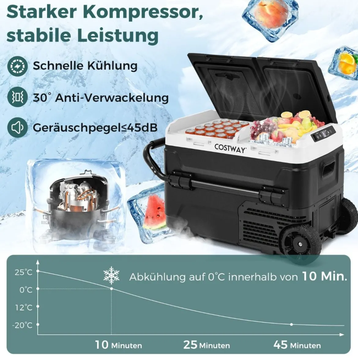 12V-Autokühlschrank mit 2 Kühlzonen 40L Tragbarer Gefrierschrank mit Kompressor (-20℃~20℃)