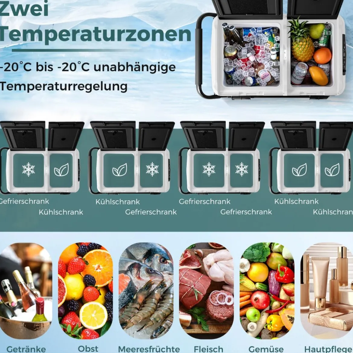 12V-Autokühlschrank mit 2 Kühlzonen 40L Tragbarer Gefrierschrank mit Kompressor (-20℃~20℃)
