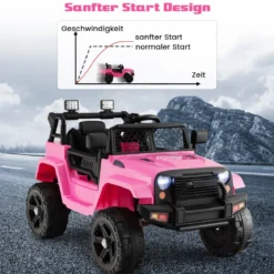 12V Batteriebetriebenes Kinderfahrzeug Elektrisches Kinderfahrzeug mit Fernbedienung Rosa