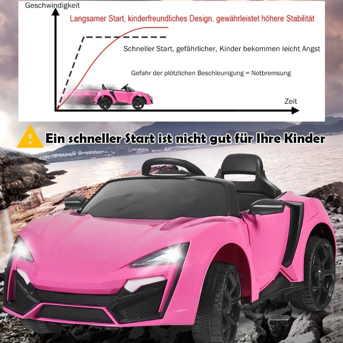 12V Elektro Kinderauto mit Stoßdämpferfeder Fernsteuerung & Musik & Sanftanlauf & Hupe & LED-Leuchten Rosa