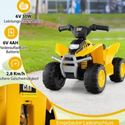 6V Elektro Kinder Quad Mini Elektroquad mit LED-Scheinwerfern Elektroauto ATV für Kinder von 18–36 Monaten