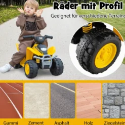 6V Elektro Kinder Quad Mini Elektroquad mit LED-Scheinwerfern Elektroauto ATV für Kinder von 18–36 Monaten