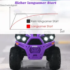 12V Elektro Kinderquad mit Musik Hupe und LED Scheinwerfer Elektroquad Lila