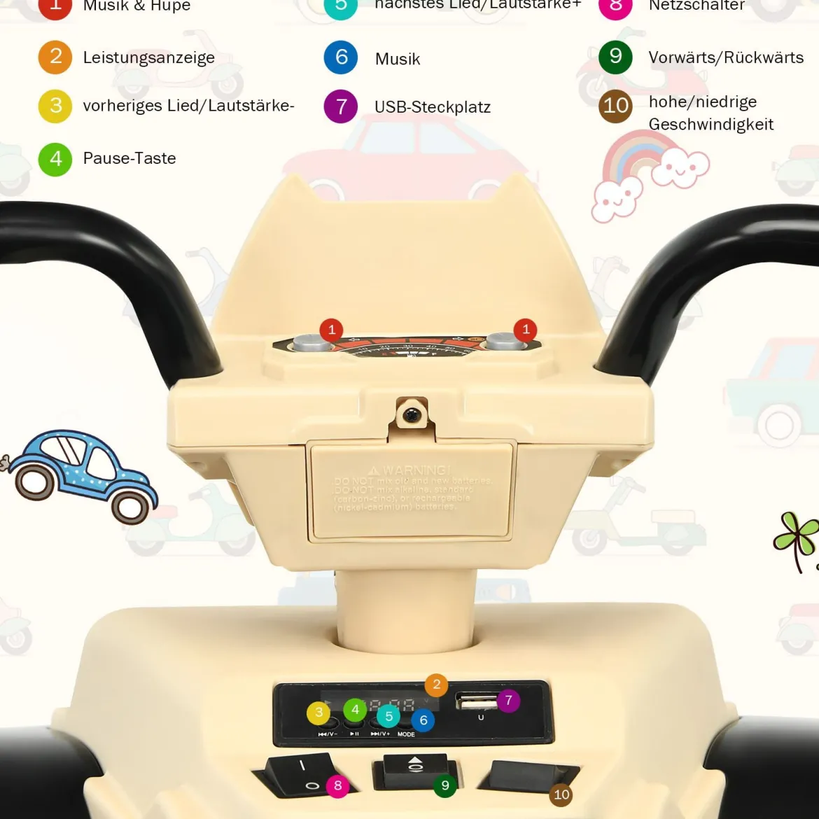 12V Elektro Kinderquad mit Scheinwerfer Mini Elektroquad mit Musik & Hupe Kinderauto Gelb
