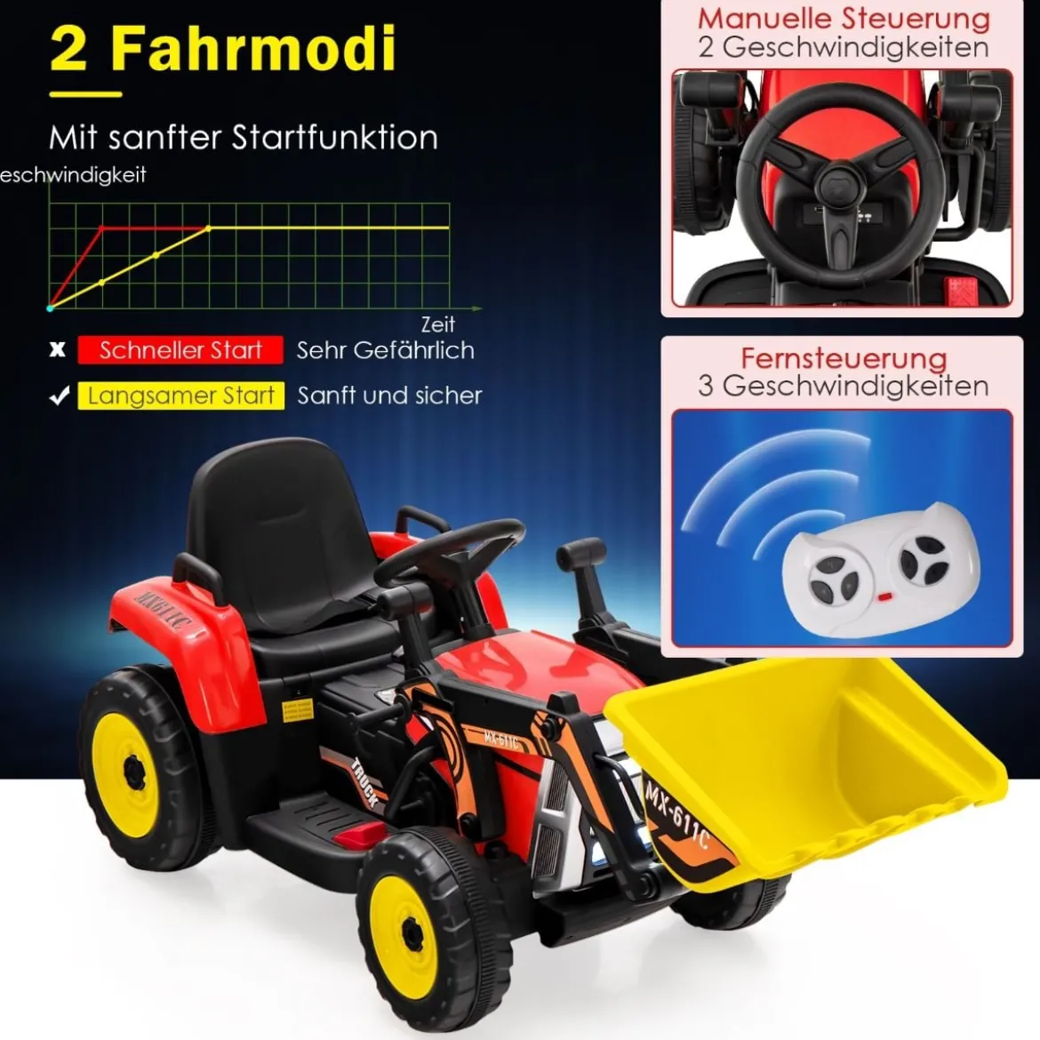 12V Elektro Sitzbagger mit Verstellbarer Schaufel & Musik und Scheinwerfer Rot