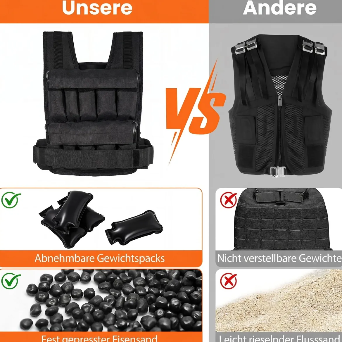 Verstellbare Gewichtsweste für Damen & Herren Fitnessweste mit Abnehmbaren Gewichtsandsäcken 34 cm