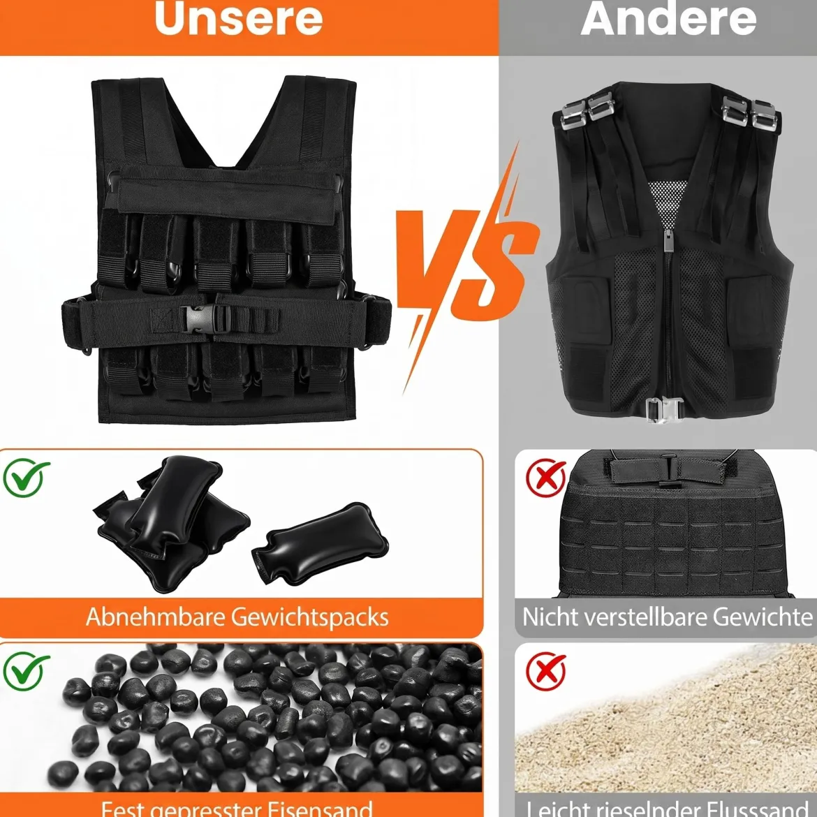 Verstellbare Gewichtsweste für Damen & Herren Trainingsweste mit Weiche Schulterpolster 38 cm