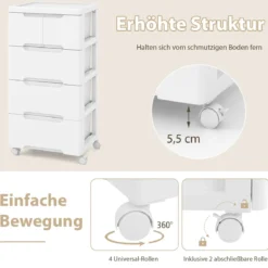Vertikaler Nischenschrank mit Schubladen Aufbewahrungsschrank Kommode mit 5 Schubladen