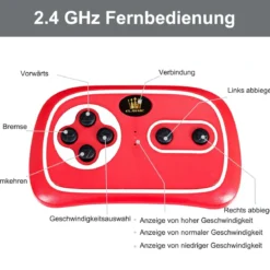 12V Kinderauto mit 2,4G-Fernbedienung 3 Gang Elektroauto Kinderfahrzeug Schwarz