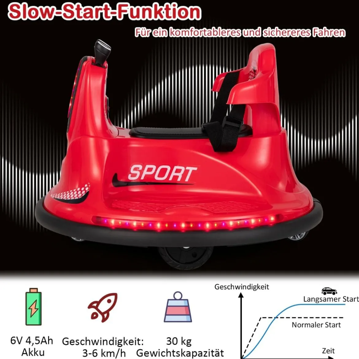6V Kinder Autoscooter 360 Grad Drehung mit Musik & bunten LED Lichtern Rot