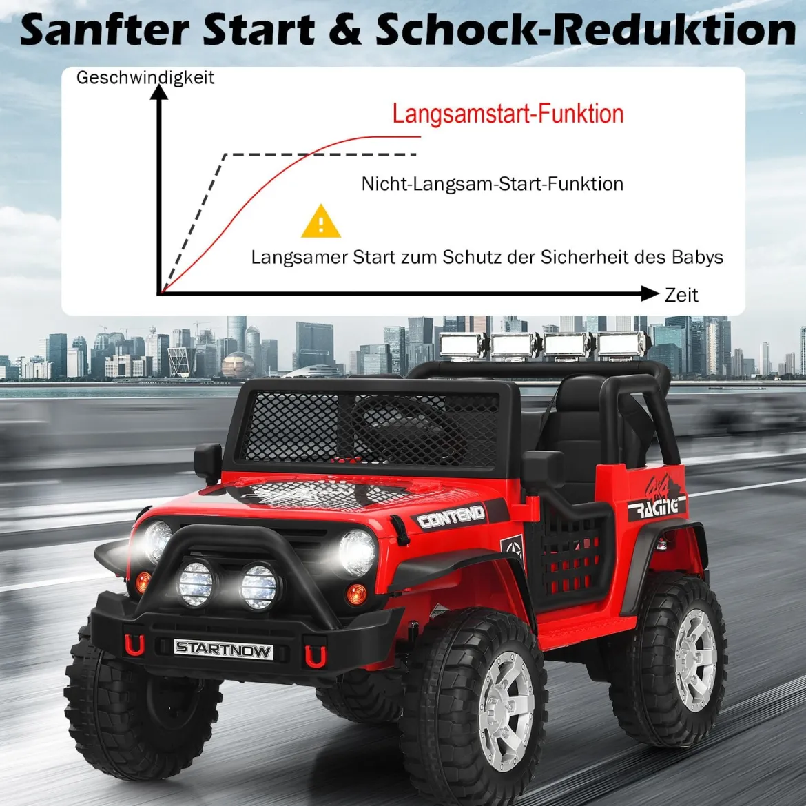 12V Kinder Elektroauto mit Fernbedienung & Licht & Musik Elektrisches Kinderfahrzeug