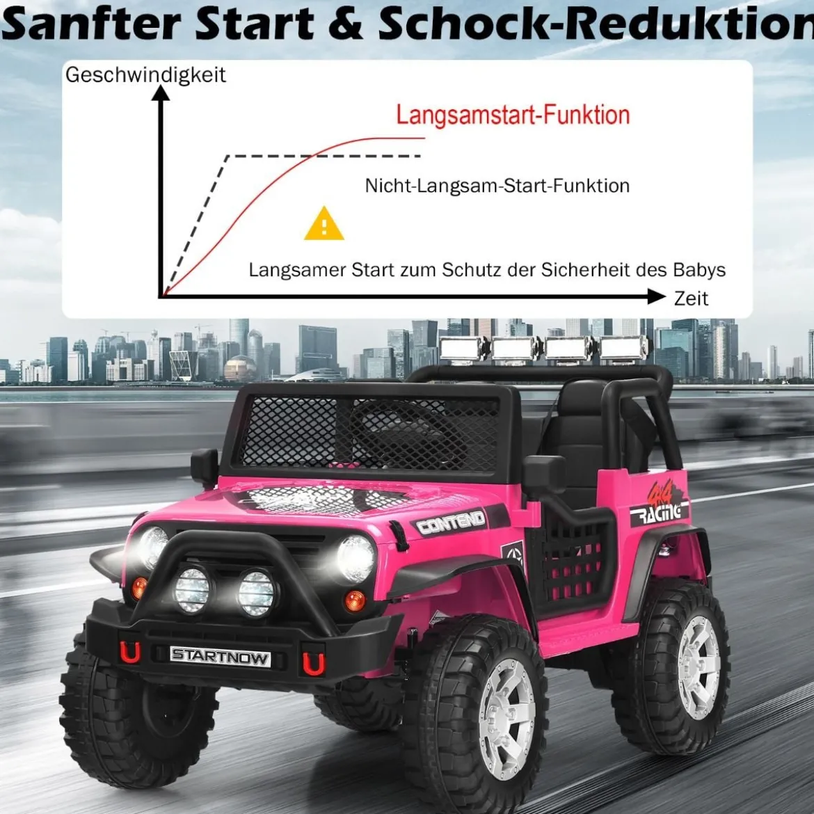 12V Kinder Elektroauto mit Fernbedienung & Licht & Musik Elektrisches Kinderfahrzeug