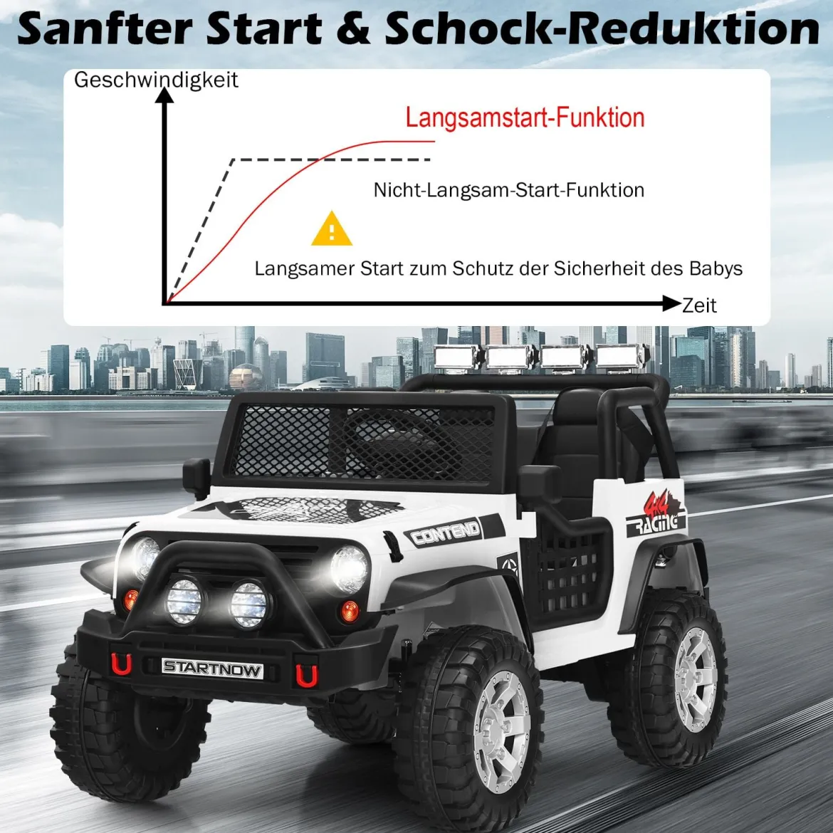 12V Kinder Elektroauto mit Fernbedienung & Licht & Musik Elektrisches Kinderfahrzeug