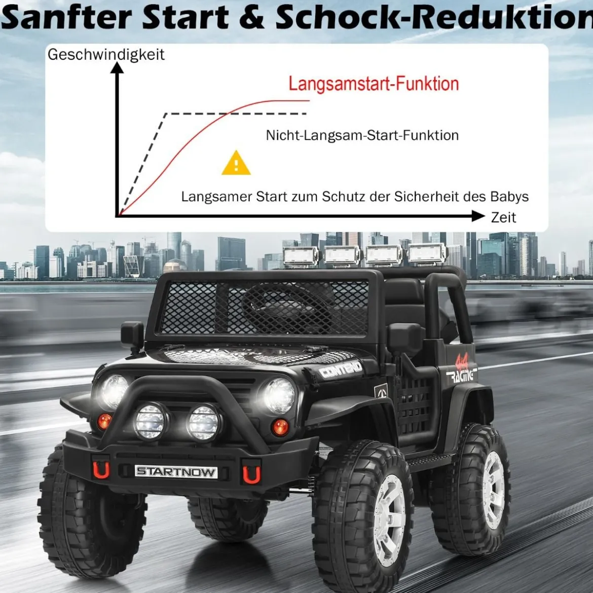 12V Kinder Elektroauto mit Fernbedienung & Licht & Musik Elektrisches Kinderfahrzeug