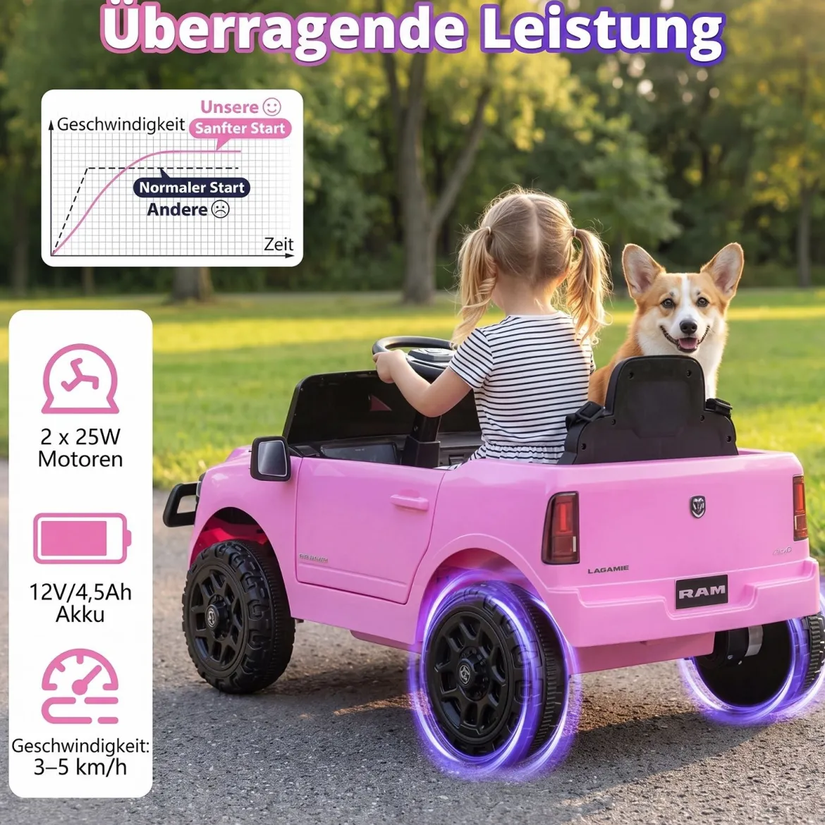 12V Kinder Elektroauto RAM 3500 mit 2 25W Motoren für Kinder ab 3 Jahren 3,1-5 km/h Rosa