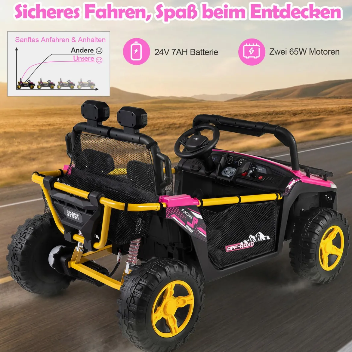 24V Kinder Elektrofahrzeug 2-Sitzer Elektroauto mit Hupe Musik & Licht Kinderfahrzeug mit Fernbedienung Rosa