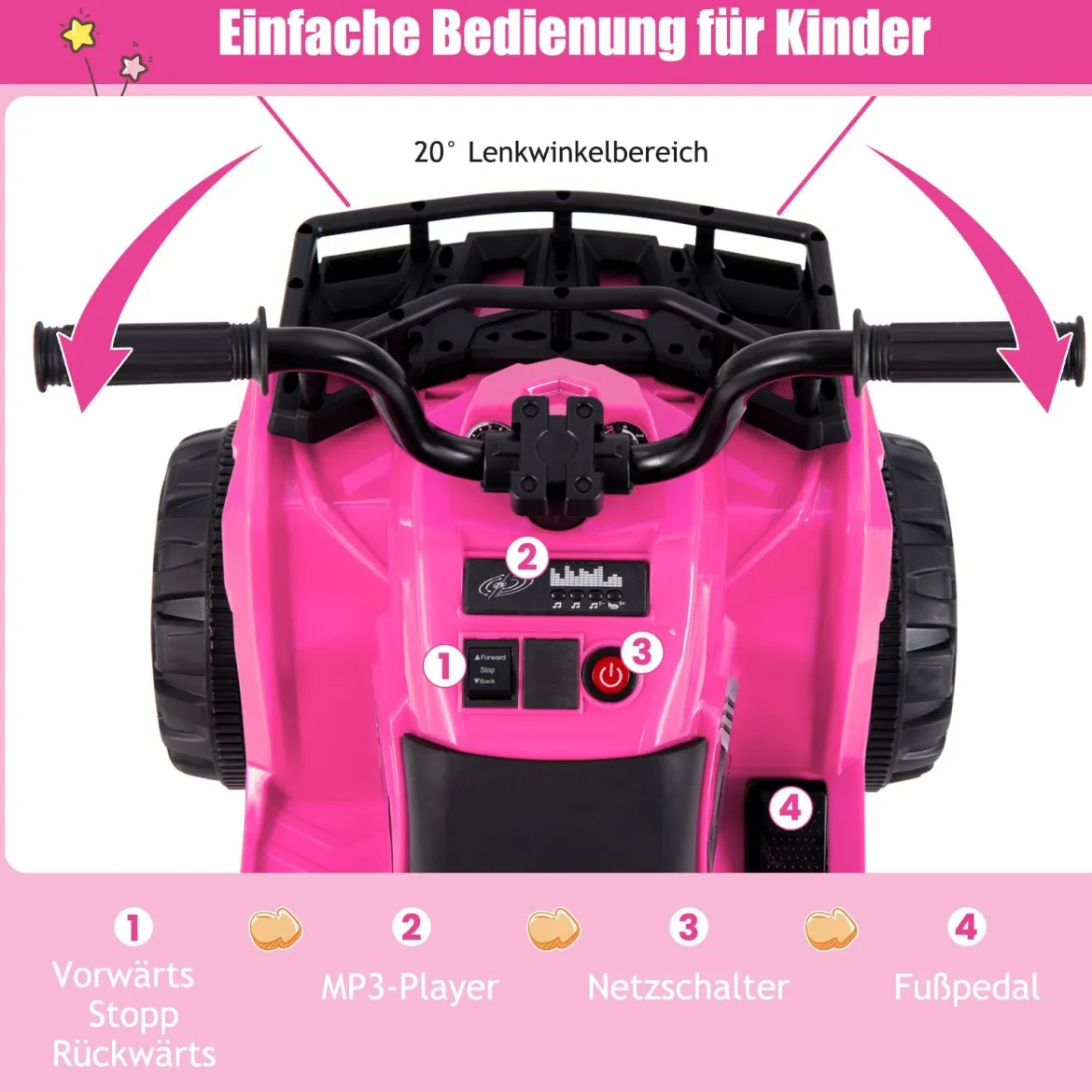 6V Kinder Elektro Quad mit Vorwärts- & Rückwärtsfunktion Kinderquad Elektroauto ATV Rosa
