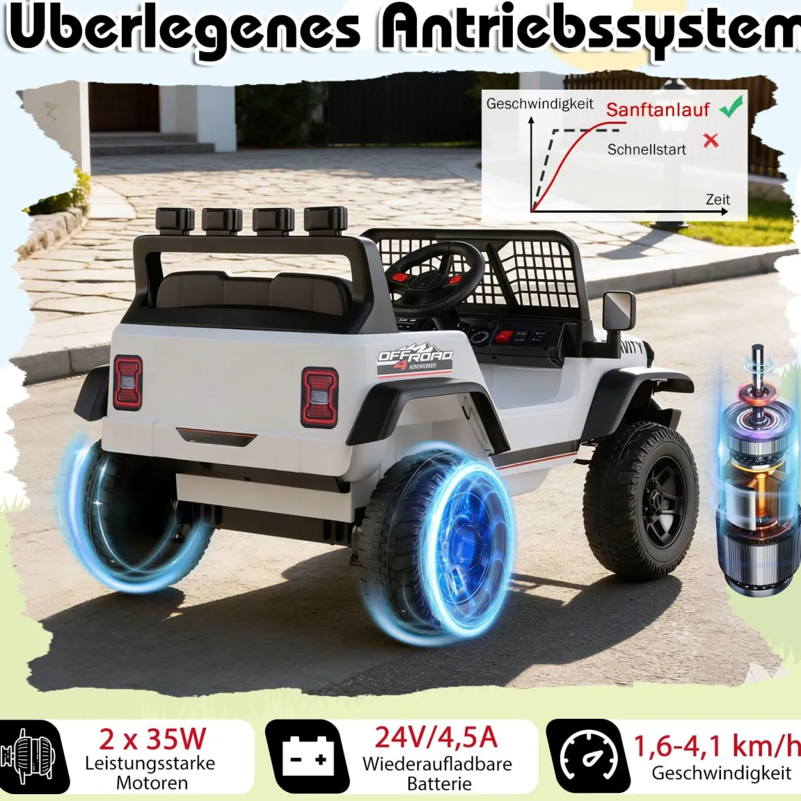 24 V Kinderfahrzeug elektrisches Kinderauto mit Fernbedienung Musik Hupe LED-Scheinwerfer Weiß/Schwarz/Rosa