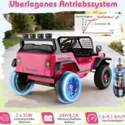 24 V Kinderfahrzeug elektrisches Kinderauto mit Fernbedienung Musik Hupe LED-Scheinwerfer Weiß/Schwarz/Rosa